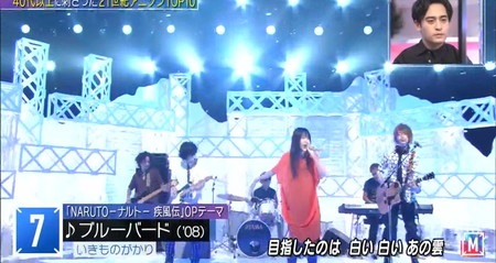 Mステ アニソンランキング結果 40代以上が選ぶ21世紀アニメ主題歌一覧