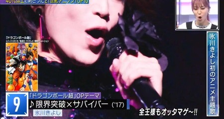 Mステ アニソンランキング結果 40代以上が選ぶ21世紀アニメ主題歌一覧