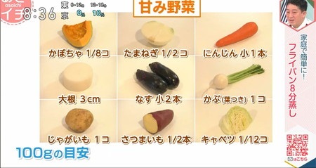 あさイチ蒸し料理レシピ フライパン8分蒸し 甘み野菜