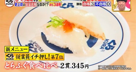 ジョブチューンくら寿司2022 ランキング7位 とらふぐ食べ比べ