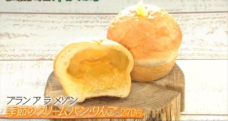 マツコの知らない世界 クリームパン16品一覧 埼玉クリームパンとは？