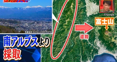 妄想サミット 富士山を世界一に 南アルプスから土を採取
