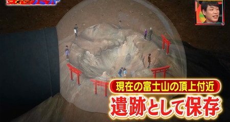 妄想サミット 富士山を世界一に 頂上は遺跡として保存