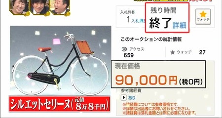 宝の山2022秋 レトロ自転車 シルエットセリーヌは9万円落札