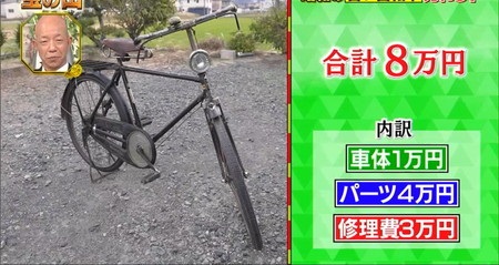 宝の山2022秋 レトロ自転車 ポインターは8万円出資