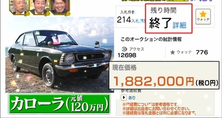 宝の山2022秋 旧車結果 カローラ1200SRは188万2000円落札
