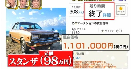 宝の山2022秋 旧車結果 日産スタンザは110万1000円落札