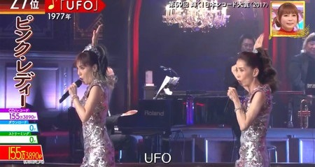 歌のゴールデンヒット 歴代歌姫の歌ランキング27位 ピンク・レディー UFO