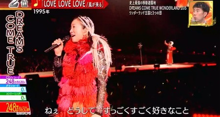 歌のゴールデンヒット 歴代歌姫の歌ランキング2位 DREAMS COME TRUE LOVE LOVE LOVE