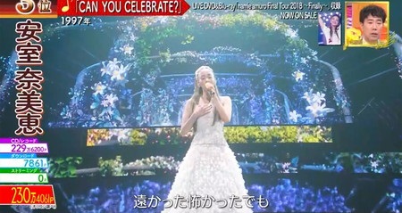 歌のゴールデンヒット 歴代歌姫の歌ランキング3位 安室奈美恵 CAN YOU CELEBRATE？