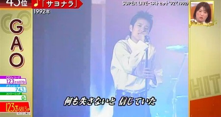 歌のゴールデンヒット 歴代歌姫の歌ランキング43位 GAO サヨナラ