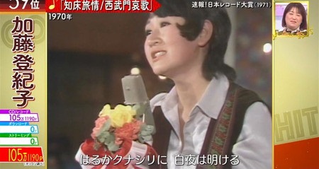 歌のゴールデンヒット 歴代歌姫の歌ランキング59位 加藤登紀子 知床旅情