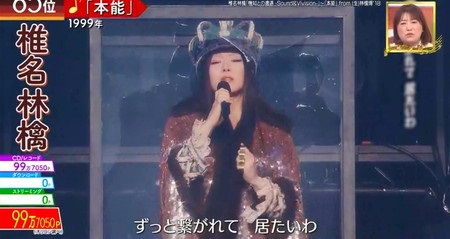 歌のゴールデンヒット 歴代歌姫の歌ランキング65位 椎名林檎 本能