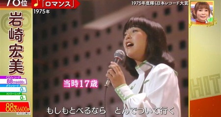 歌のゴールデンヒット 歴代歌姫の歌ランキング78位 岩崎宏美 ロマンス