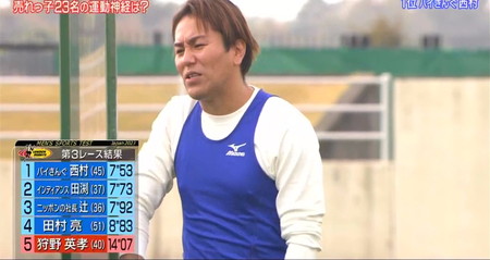 ロンハースポーツテスト2023 結果 50m走 バイきんぐ西村1位