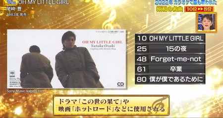 昭和の名曲ランキングトップ50 10位 OH MY LITTLE GIRL
