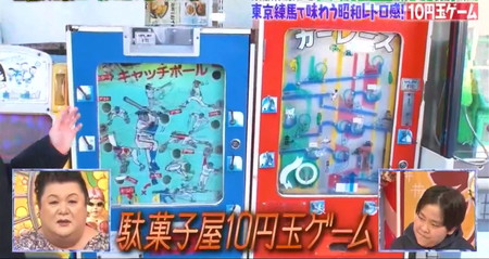マツコの知らない世界 ローカルコンビニ 全日食チェーン10円玉ゲーム