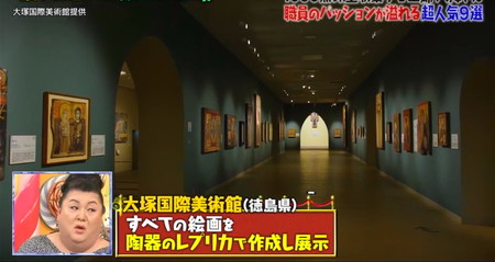 マツコの知らない世界 博物館グッズ一覧 徳島 大塚国際美術館