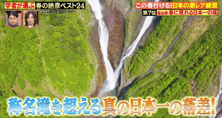 林修のニッポンドリル 春の絶景ランキング7位 富山 日本一の滝