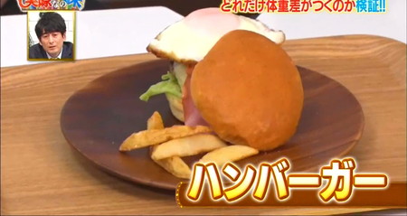それって実際どうなの課 お風呂ダイエット松山さんレシピ ハンバーガー