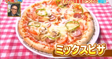それって実際どうなの課 お風呂ダイエット松山さんレシピ ミックスピザ
