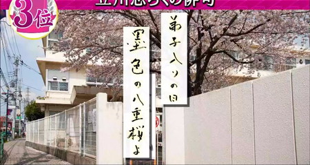 プレバト俳句春光戦2023 予選作品 3位 立川志らく