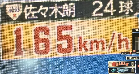佐々木朗希の最高球速の推移 日本記録最速165キロまで何年かかった？