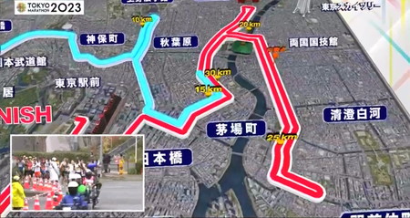 東京マラソン2023 コースマップ 10kmから15km
