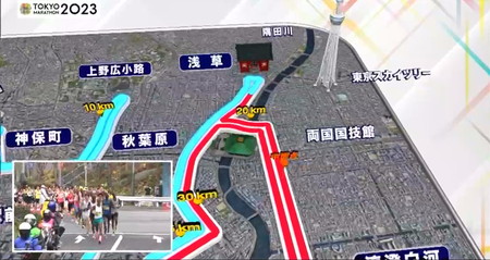 東京マラソン2023 コースマップ 15kmから20km