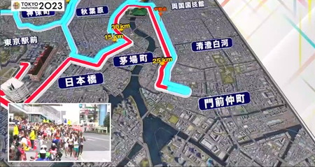 東京マラソン2023 コースマップ 20kmから25km