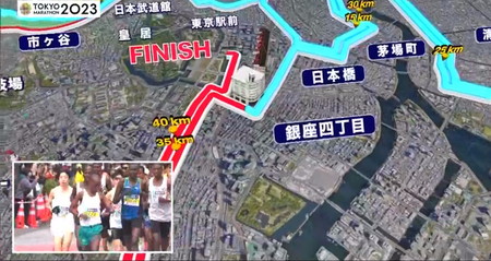 東京マラソン2023 コースマップ 30kmから35km