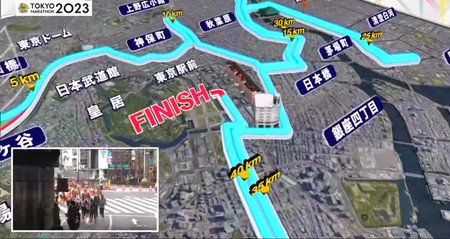東京マラソン2023 コースマップ ゴール地点は東京駅行幸通り