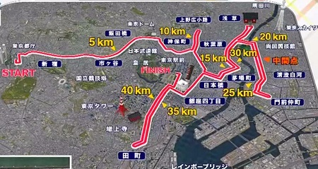 東京マラソン2023 コースマップ