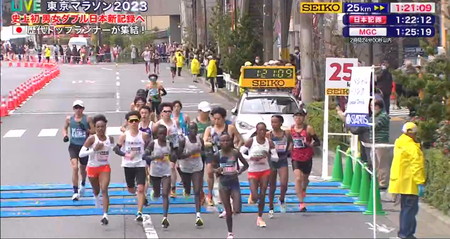 東京マラソン2023 コース通過時間 女子25km