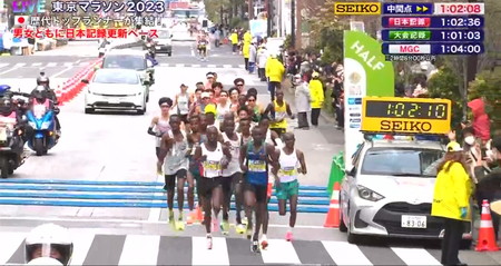 東京マラソン2023 コース通過時間 男子ハーフ