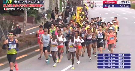 東京マラソン2023 ペース 女子7kmまで
