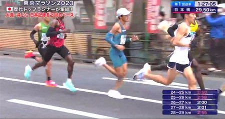 東京マラソン2023 ペース 男子29kmまで
