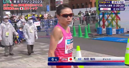 東京マラソン2023結果 日本人トップ6位 松田瑞生