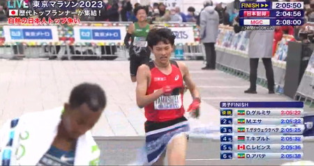東京マラソン2023結果 日本人トップ7位 山下一貴