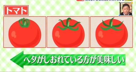 神図解 トマトはヘタがしおれている方が甘くて美味しい