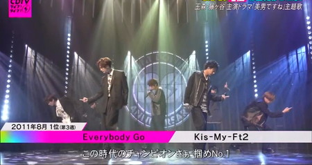CDTV30周年 ランキング1位曲 キスマイ Everybody Go