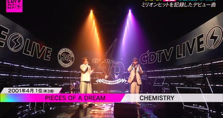 CDTV30周年 ランキング1位曲 ケミストリー PIECES OF A DREAM