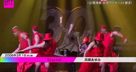 CDTV30周年 ランキング1位曲 浜崎あゆみ Startin'