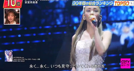 CDTV30周年ランキング10位 安室奈美恵 CAN YOU CELEBRATE