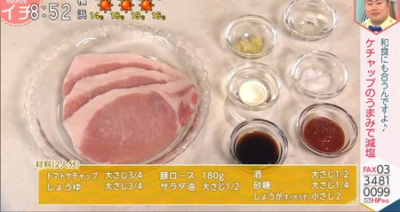 あさイチ減塩レシピ 豚しょうが焼きの材料