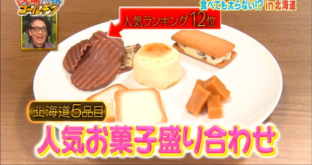 それって実際どうなの課 8時間ダイエット 北海道お菓子