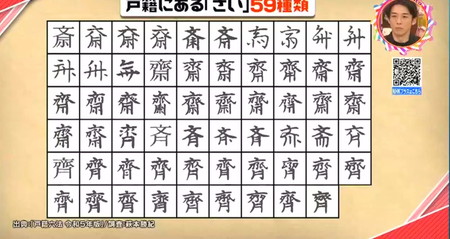 さいとうの漢字が色々あるのはなぜ？59種類 チコちゃん