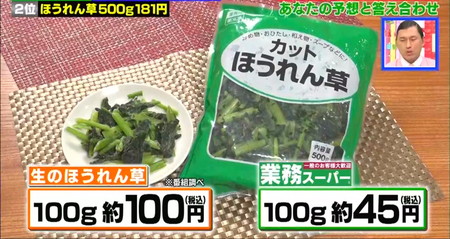 業務スーパー冷凍野菜ランキング カットほうれん草100gあたり値段