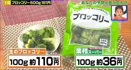 業務スーパー冷凍野菜ランキング ブロッコリー100gあたり値段