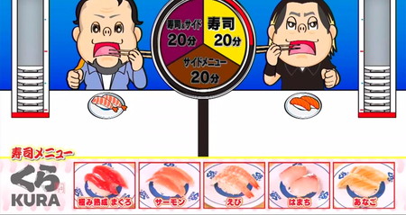 くら寿司大食いルール 寿司ネタ5種類